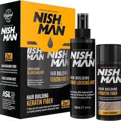 NISHMAN PRODUCTS